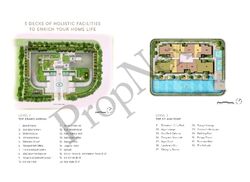 The Landmark (D3), Condominium #550325481